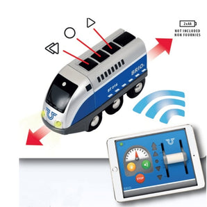 Brio World: App - Enabled Engine - Bimbo Concept