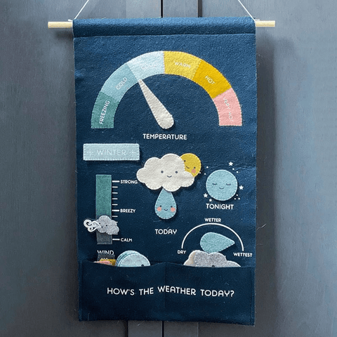 Weather Forecast Wallhanger