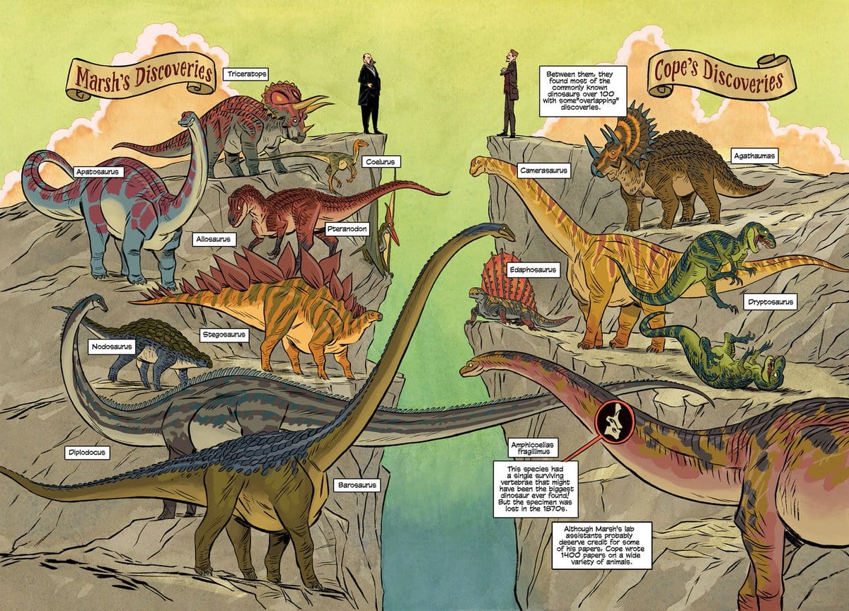 Science Comics - Dinosaurs Fossils and Feathers