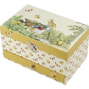 Musical Jewelry Box Peter Rabbit