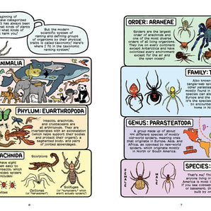 Science Comics - Spiders Worldwide Webs - Bimbo Concept
