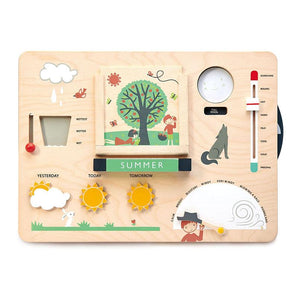 Weather Watch - Bimbo Concept